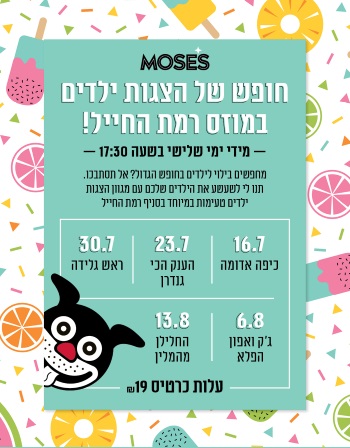 הצגותלילדים  קיץ 2019 במוזס רמת החייל 